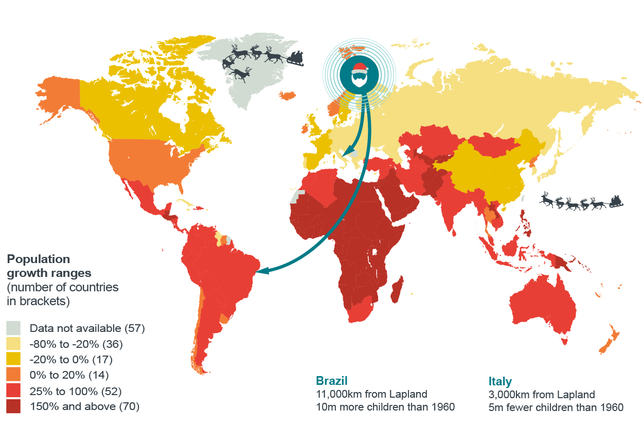 Croissance de la population des enfants âgés de 0 à 14 ans dans le monde