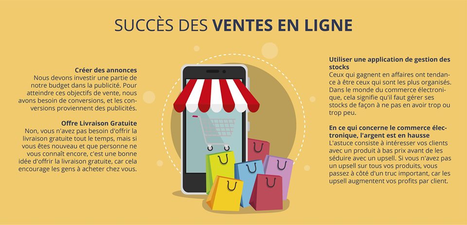 Infographie Vendre sur Instagram