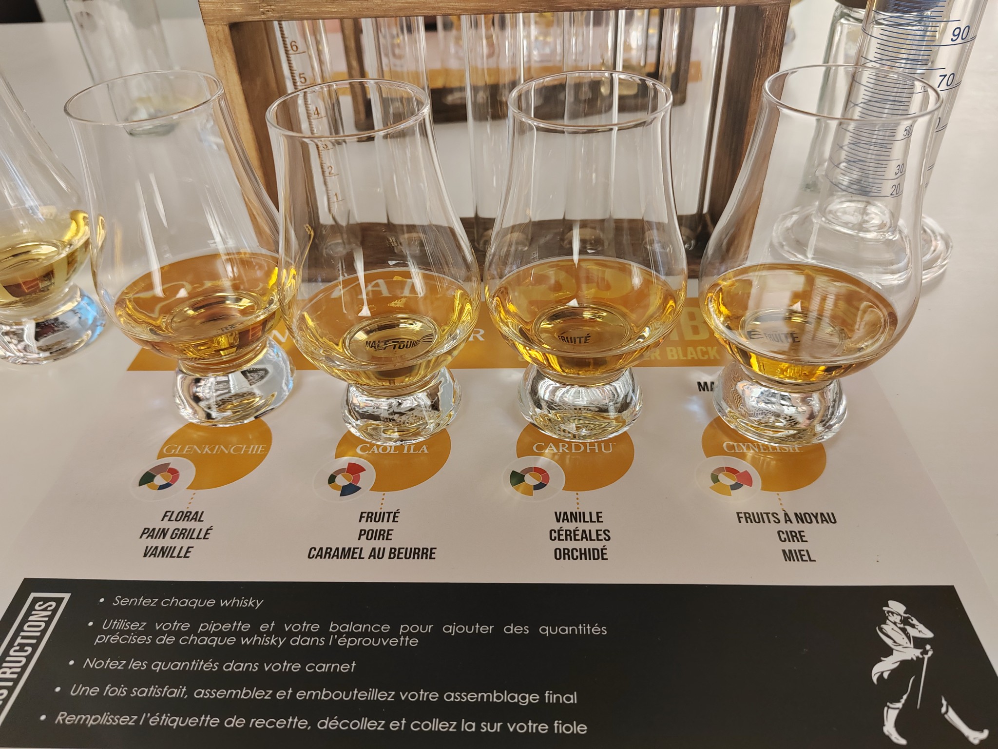 Masterclass blend assemblage - Johnnie Walker - Pop-up La Maison du Whisky - Eté 2025